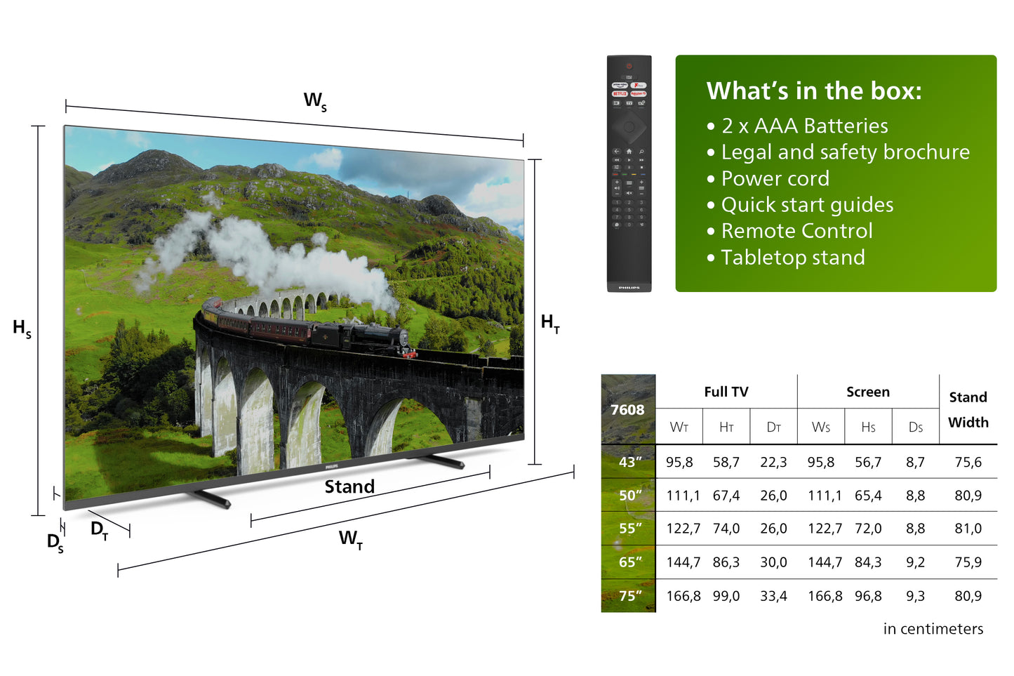 Philips LED 65PUS7608 4K TV