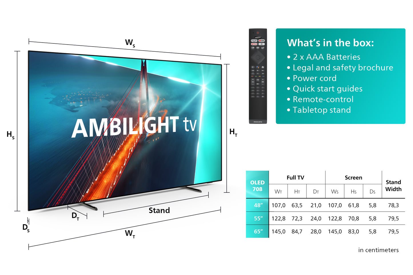 Philips OLED 65OLED708 4K Ambilight-TV